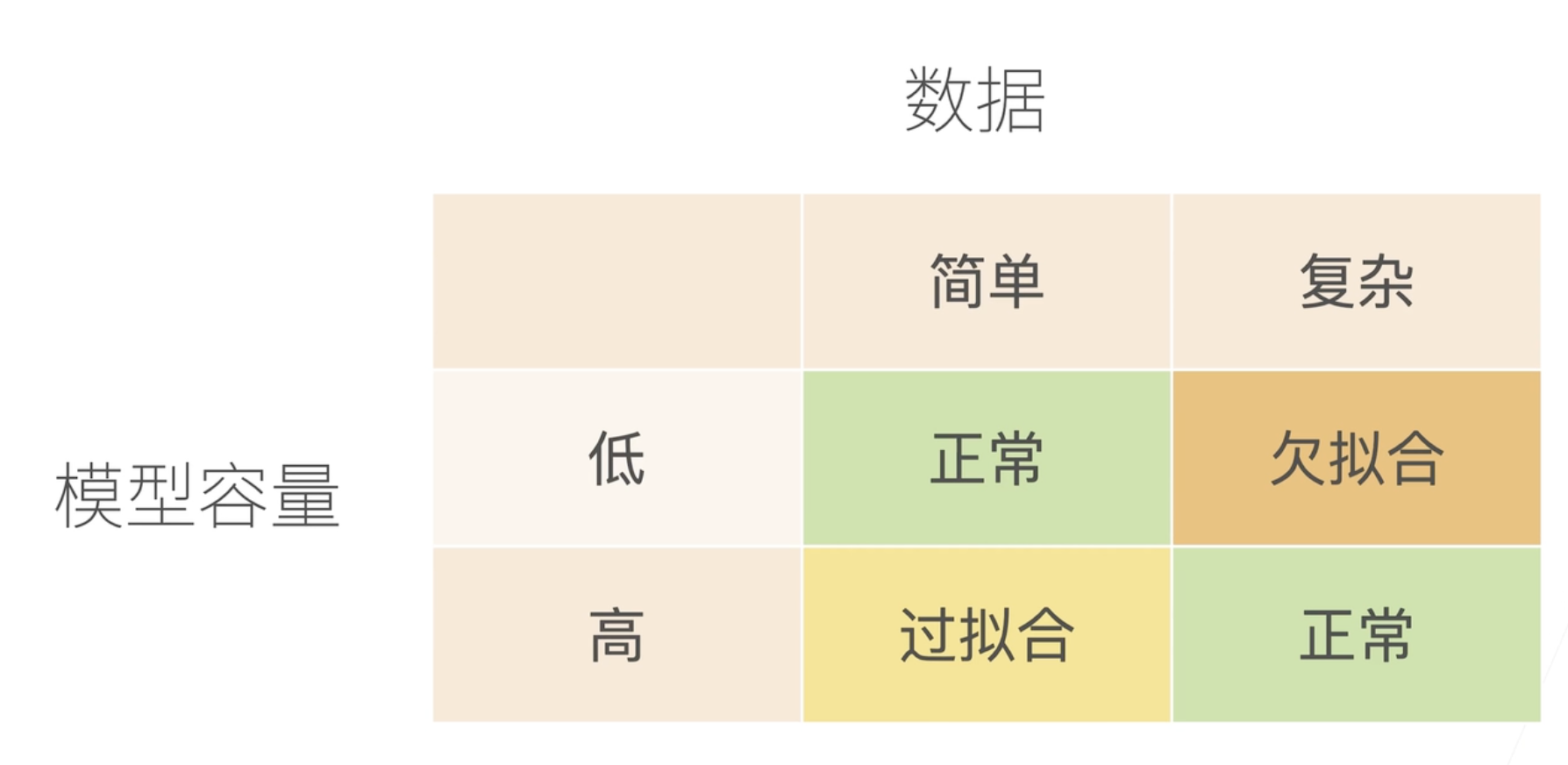 截屏2023-08-02 14.46.35